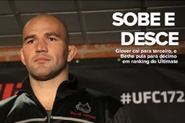 Glover-cai-para-terceiro,-e-Bethe-pula-para-decimo-em-ranking-do-Ultimate