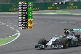 Nico-vence-em-casa-e-Hamilton-escala-pelotao-para-ser-o-3º