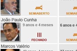 STF-define-nesta-quinta-se-absolve-Dirceu-e-mais-7-do-crime-de-quadrilha